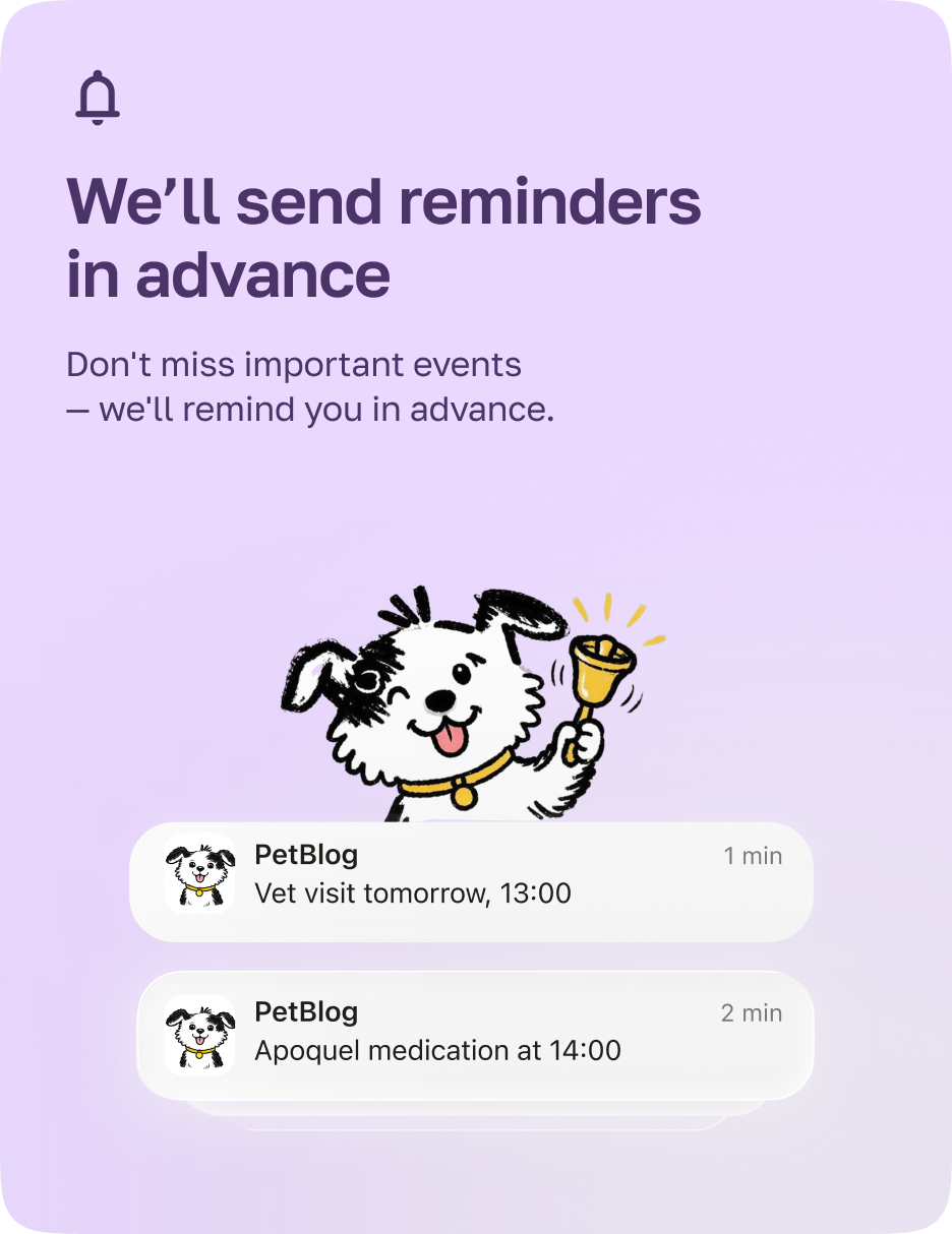 Reminders